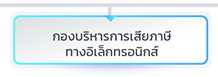 กองบริหารการเสียภาษีทางอิเล็กทรอนิกส์