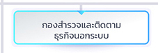 กองสำรวจและติดตามธุรกิจนอกระบบ