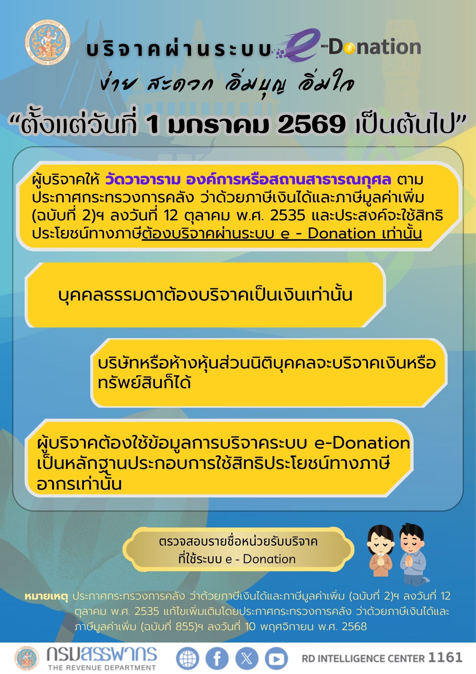 ตั้งแต่วันที่ 1 มกราคม 2569 เป็นต้นไป ผู้บริจาคให้ วัดวาอาราม องค์การหรือสถานสาธารณกุศล ต้องบริจาคผ่านระบบ e-Donation เท่านั้น