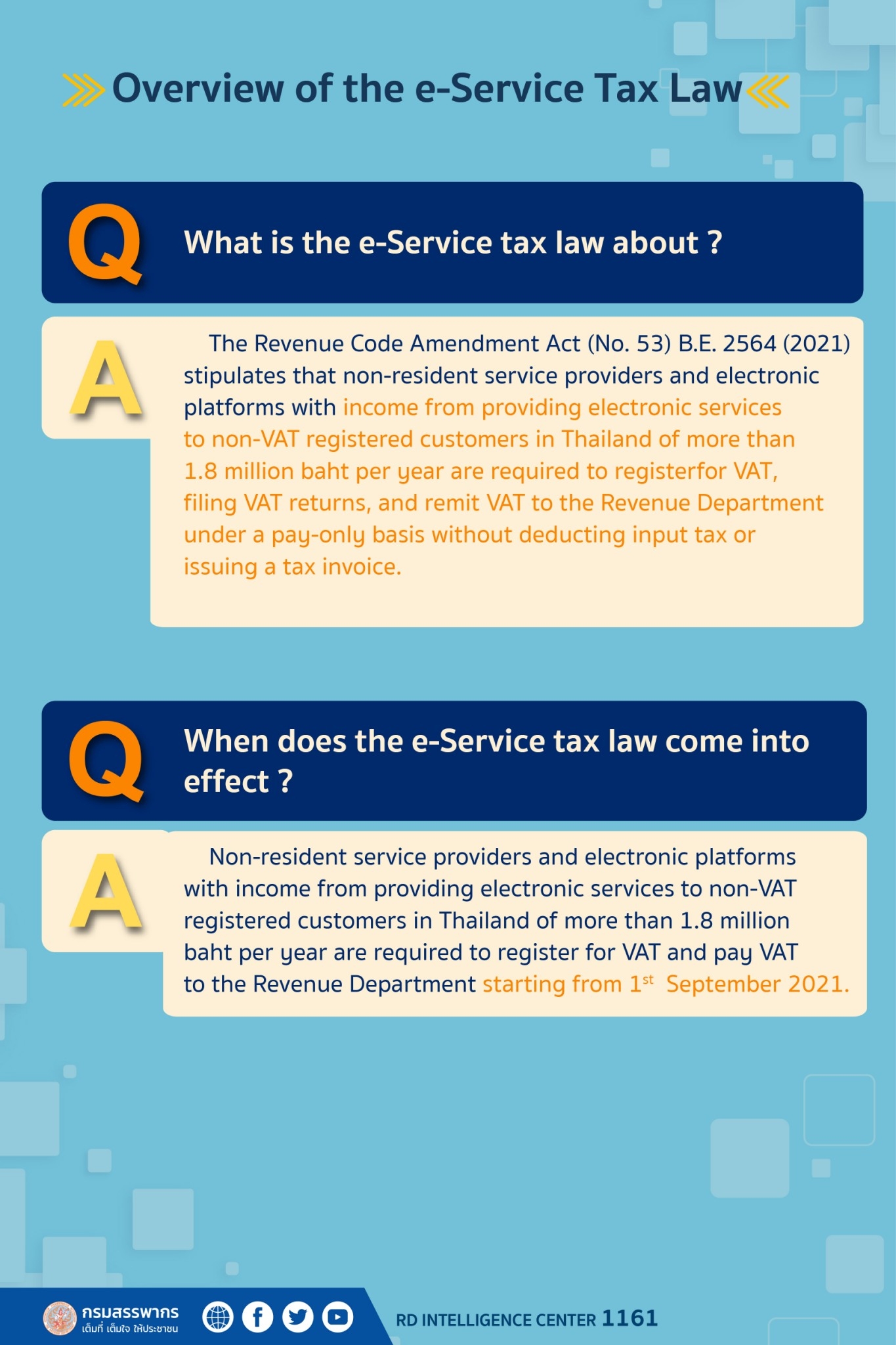 e-Service FAQs