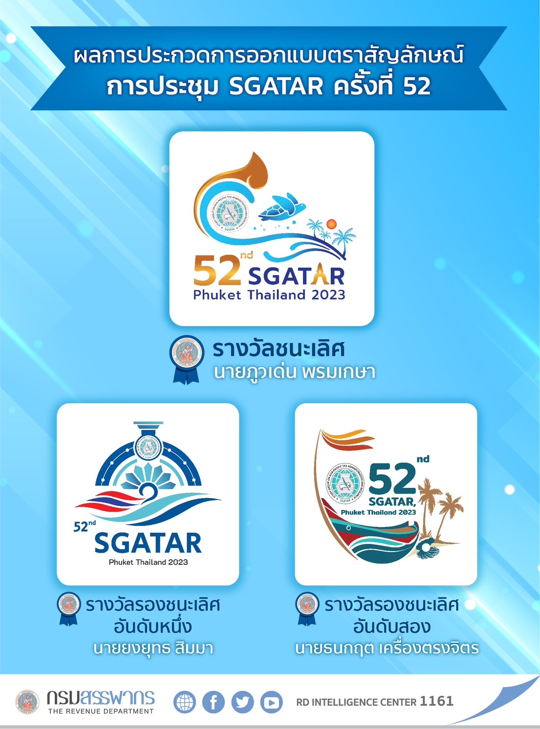 ประกาศผลรางวัลการประกวดออกแบบตราสัญลักษณ์ การประชุม SGATAR ครั้งที่ 52 กรมสรรพากรจะทำการติดต่อกลับผู้ที่มีรายชื่อได้รับรางวัล