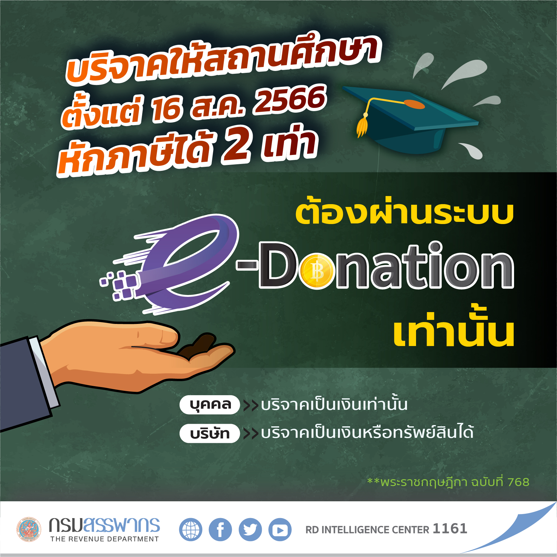 รู้หรือไม่ !? การบริจาคให้สถานศึกษาสามารถหักภาษีได้ 2 เท่า แต่ต้องบริจาคผ่านระบบ e-Donation เท่านั้น !! เริ่มตั้งแต่ 16 สิงหาคม 2566 เป็นต้นไป