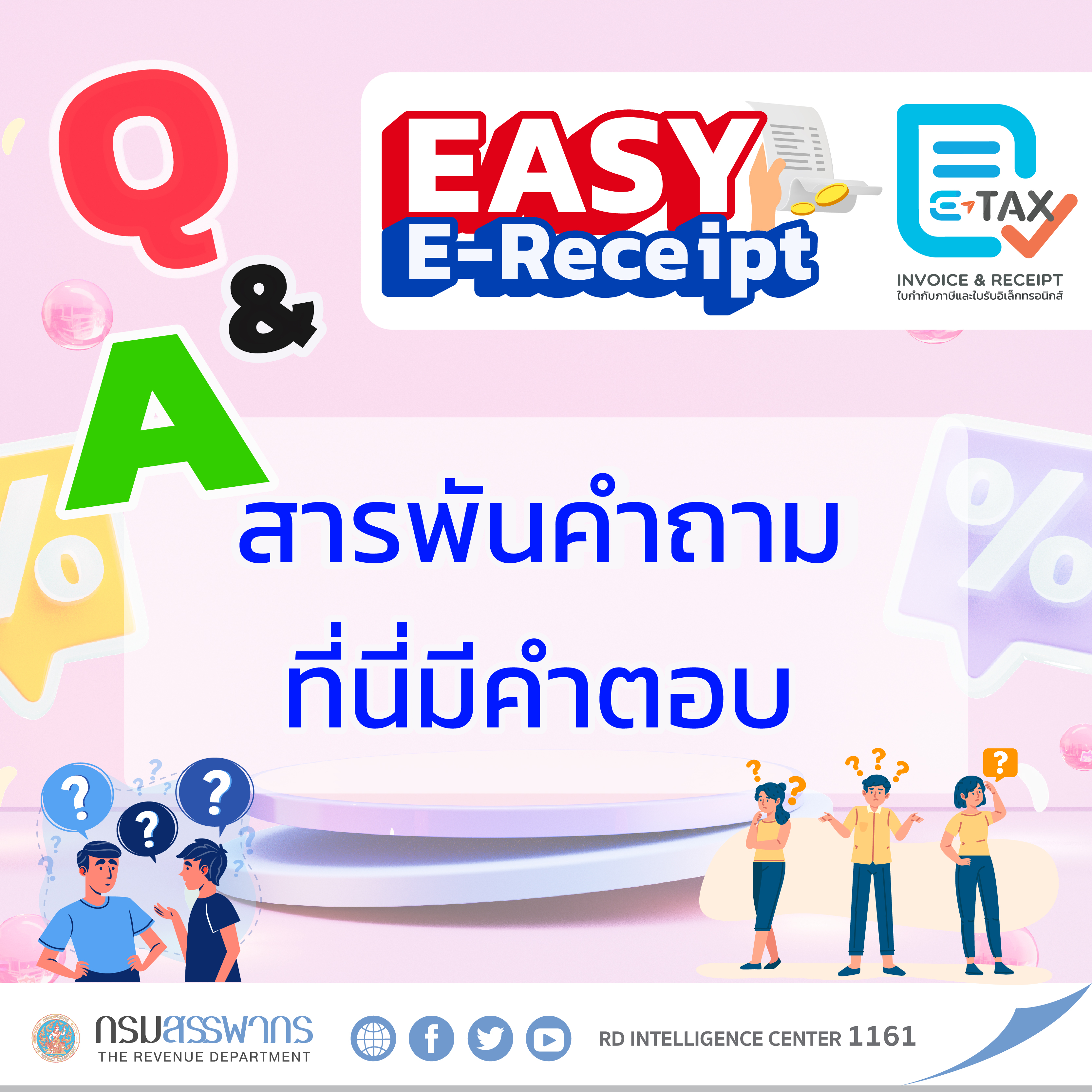 คำถาม-คำตอบ (Q&A) มาตรการ “Easy E-Receipt”