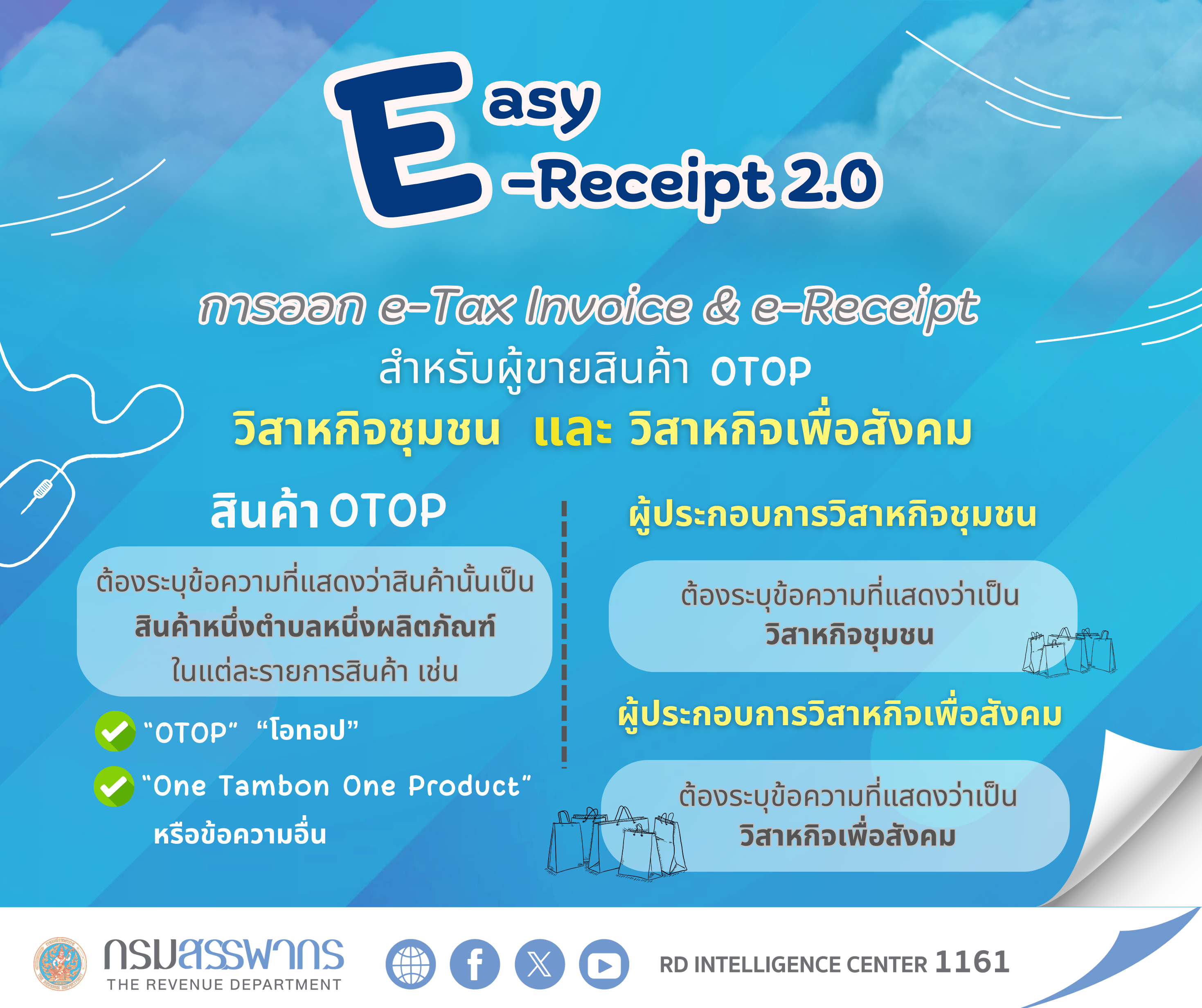 Easy e-Receipt 2.0 ออก e-Tax Invoice & e-Receipt สำหรับสินค้า OTOP, วิสาหกิจชุมชน และวิสาหกิจเพื่อสังคมต้องระบุข้อความ ที่แสดงถึงประเภทสินค้าและผู้ประกอบการอย่างถูกต้อง เช่น “OTOP” “วิสาหกิจชุมชน” หรือ“วิสาหกิจเพื่อสังคม”
