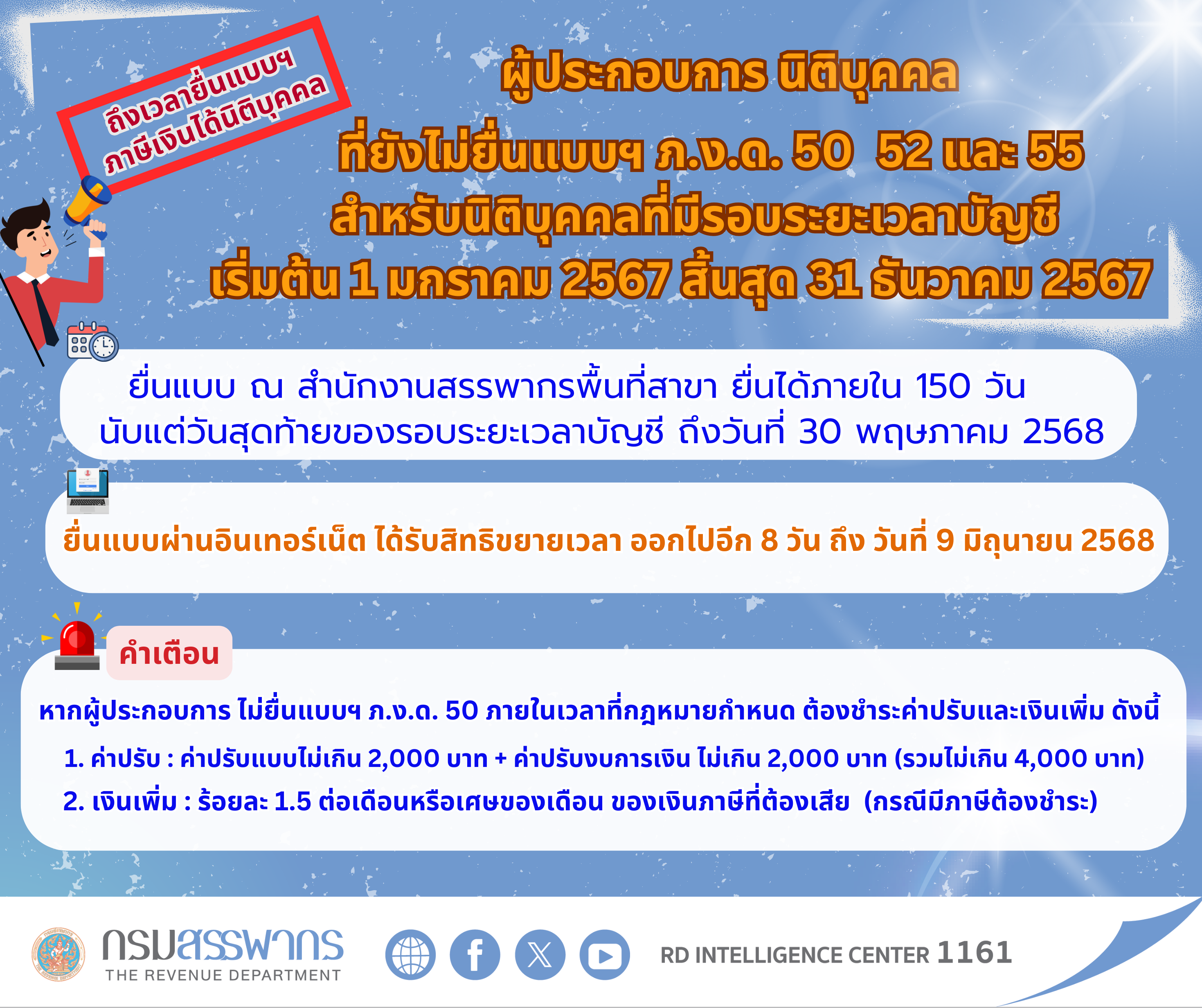 ถึงเวลายื่นแบบภาษีเงินได้นิติบุคคล! ผู้ประกอบการที่ยังไม่ยื่น ภ.ง.ด. 50, 52, 55 รีบดำเนินการภายใน 30 พ.ค. 68 หรือยื่นออนไลน์ได้ถึง 9 มิ.ย. 68 เพื่อหลีกเลี่ยงค่าปรับและเงินเพิ่ม!