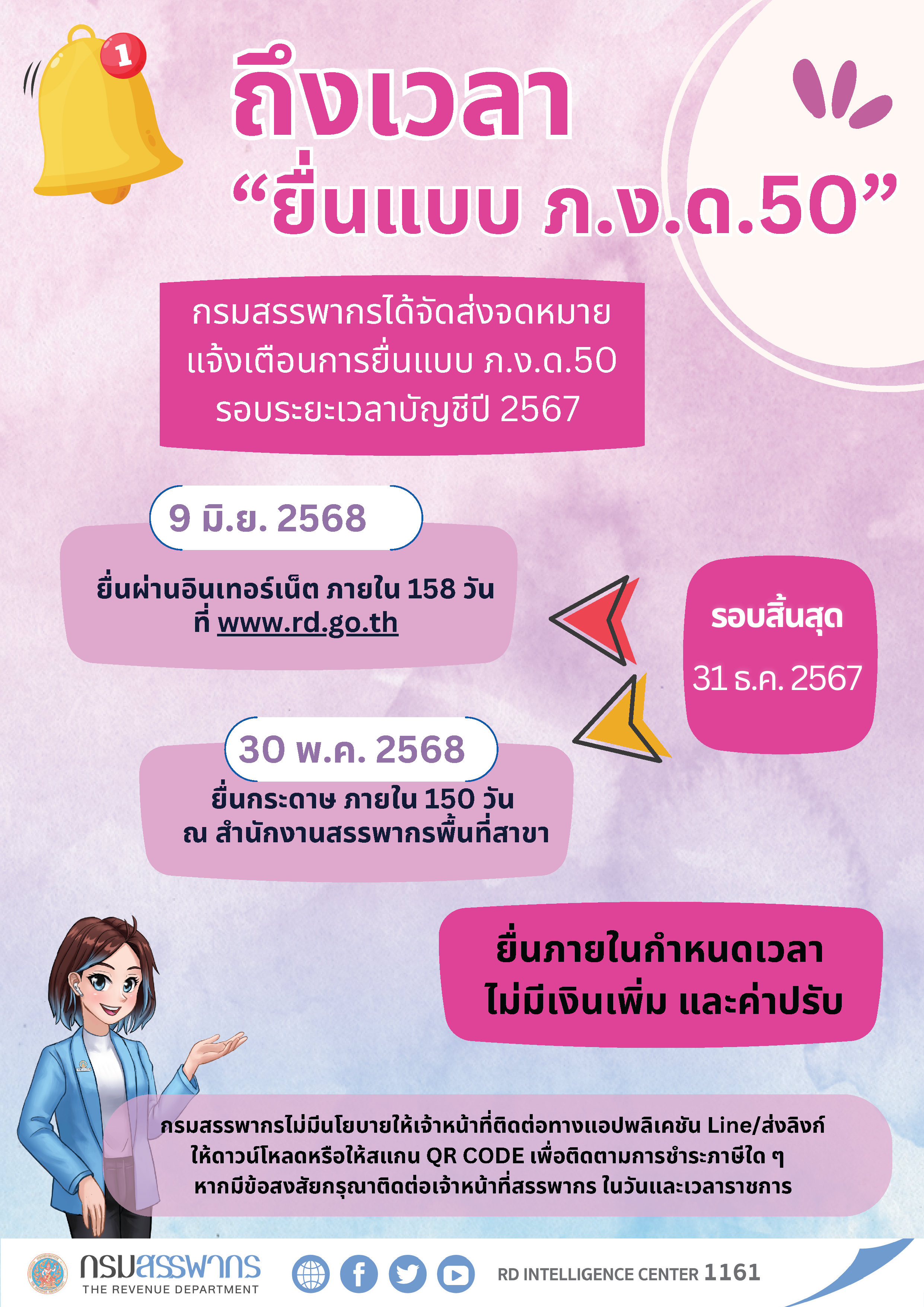 Notification Letter! กรมสรรพากรส่งจดหมายแจ้งเตือนการยื่นแบบ ภ.ง.ด.50 รอบระยะเวลาบัญชีปี 2567