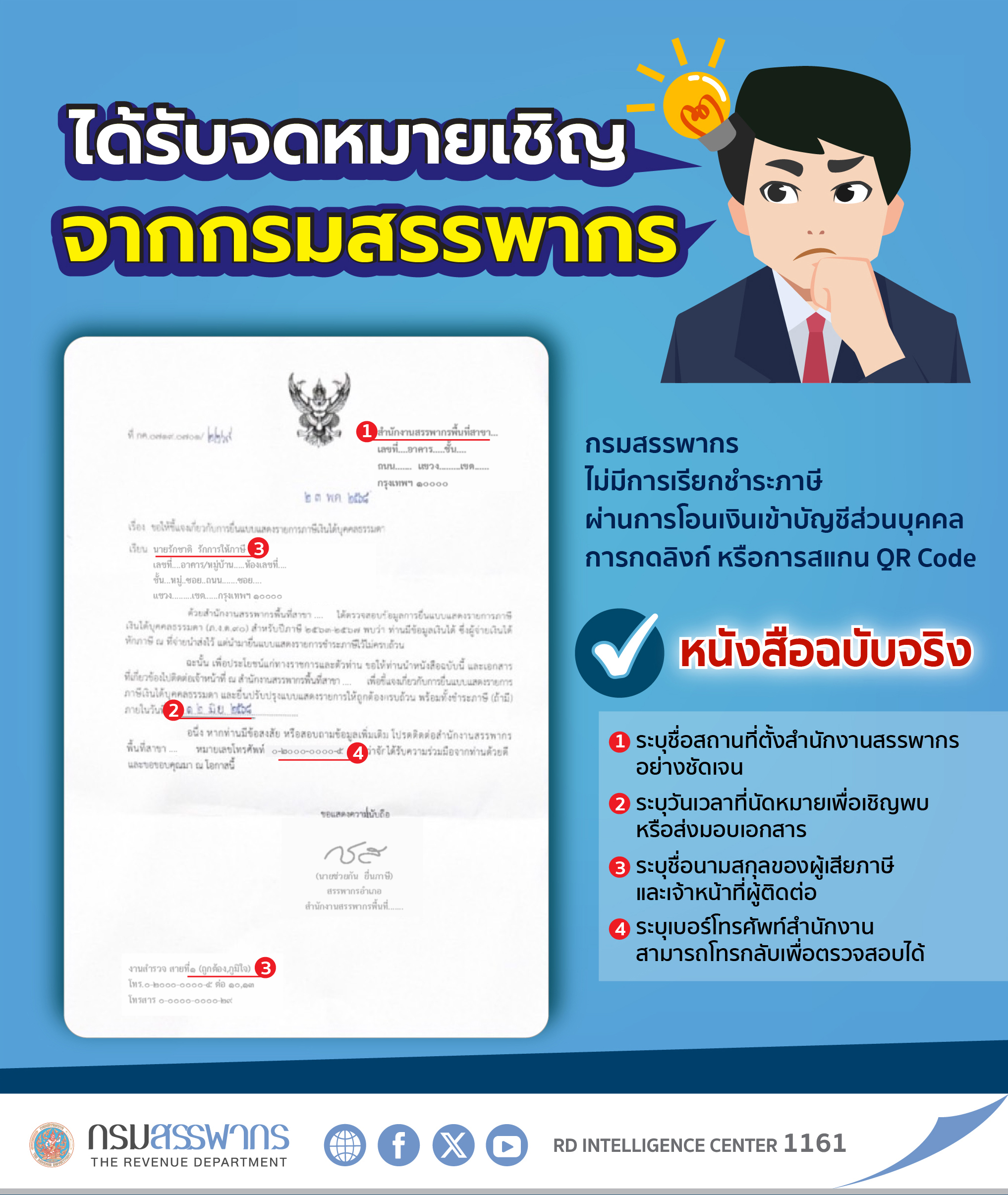 ได้รับจดหมายเชิญจากสรรพากรใช่ไหม? มาดูกันว่าหนังสือฉบับจริงมีอะไรบ้าง! สังเกตให้ดี เพื่อความปลอดภัยจากมิจฉาชีพ