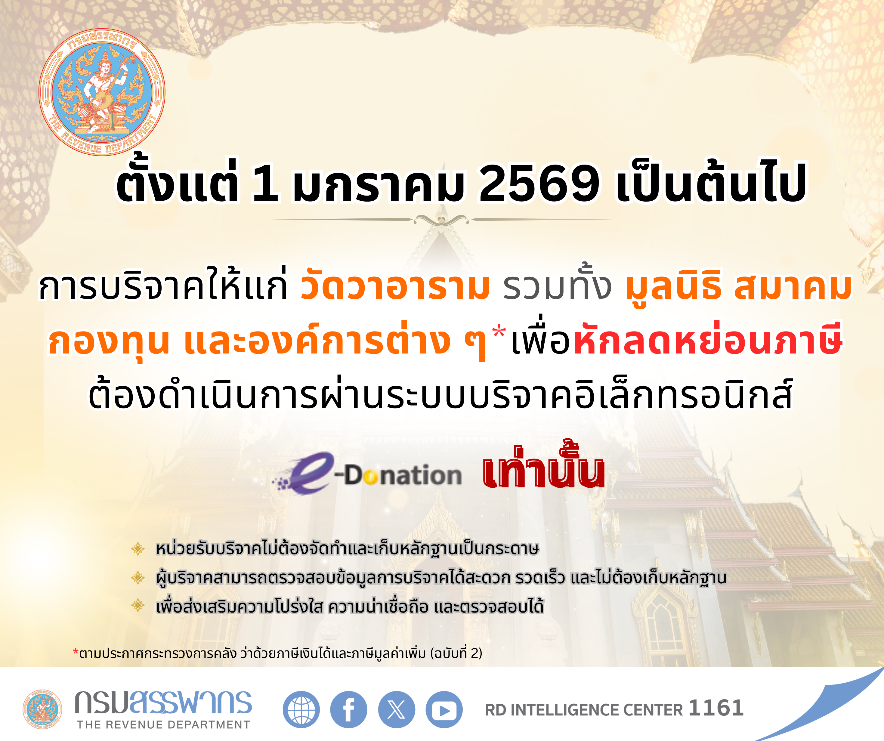 ตั้งแต่ 1 มกราคม 2569 เป็นต้นไป การบริจาคให้แก่ วัดวาอาราม รวมทั้ง มูลนิธิ สมาคม กองทุน และองค์การต่าง ๆ เพื่อหักลดหย่อนภาษี ต้องดำเนินการผ่านระบบบริจาคอิเล็กทรอนิกส์ (e-Donation) เท่านั้น