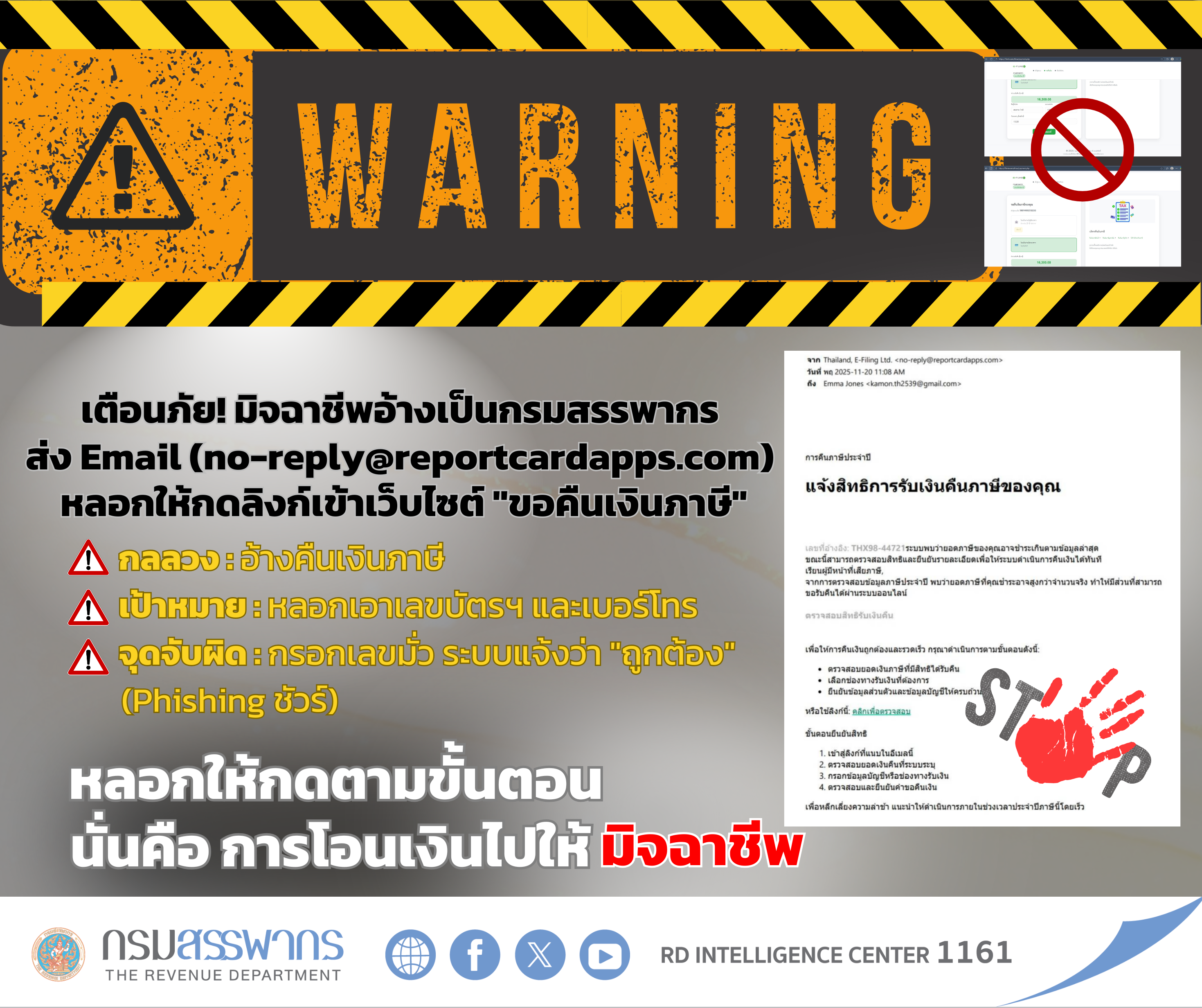 เตือนภัยด่วนที่สุด! ระวังมิจฉาชีพส่งอีเมลปลอม อ้าง 