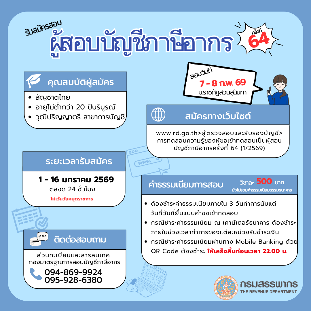 ประกาศ กรมสรรพากรเปิดรับสมัคร Tax Auditor ครั้งที่ 64