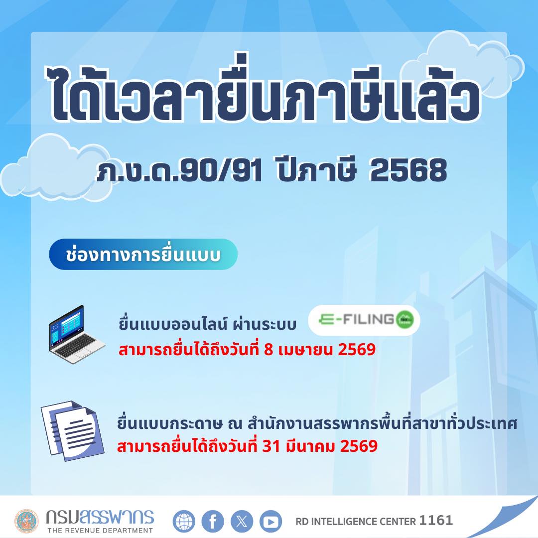 ได้เวลายื่นแบบ ภ.ง.ด.90 และ ภ.ง.ด.91 ปีภาษี 2568 กันแล้ว