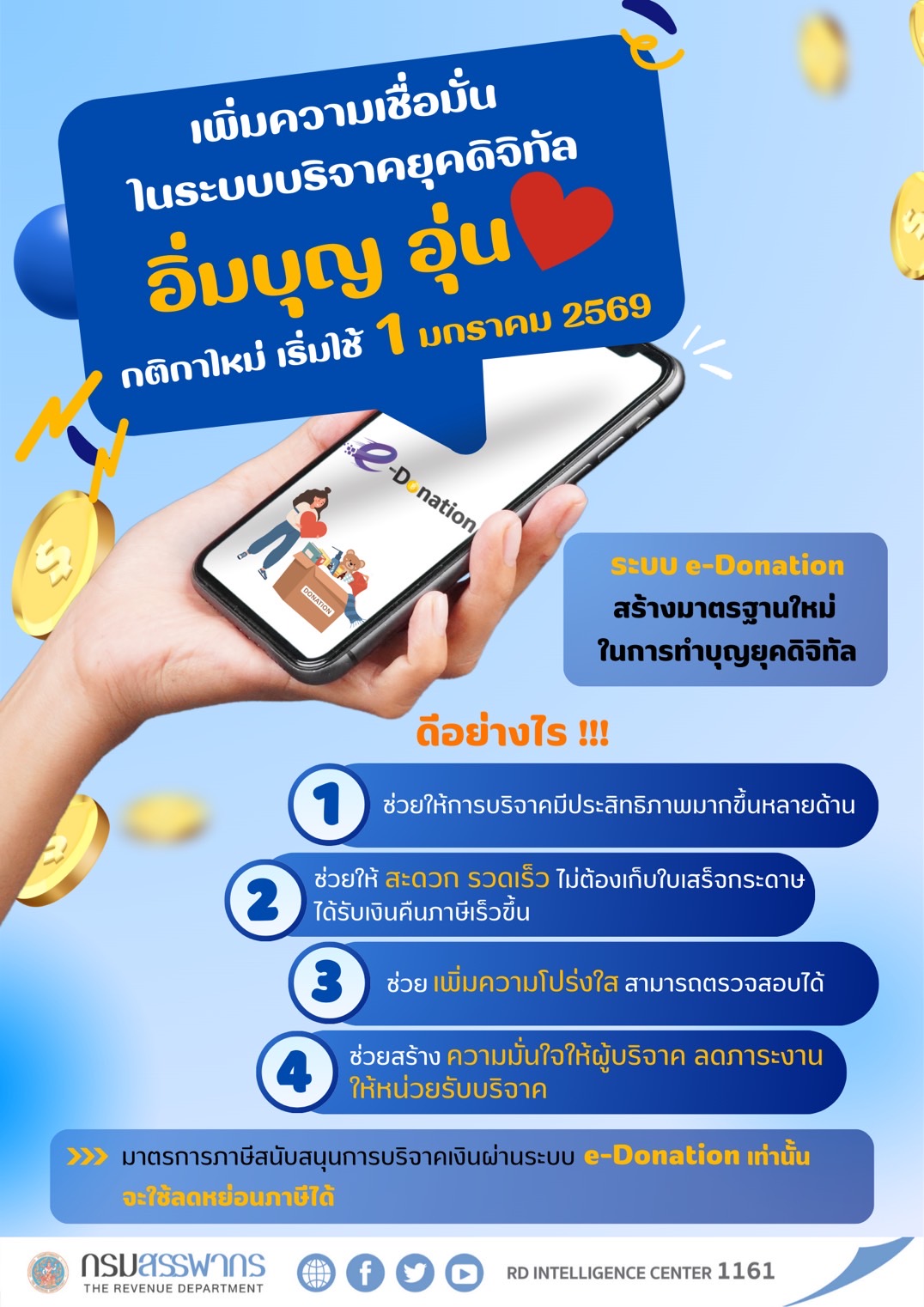 เพิ่มความเชื่อมั่นในระบบบริจาคยุคดิจิทัล อิ่มบุญ อุ่นใจ ด้วย ระบบ e-Donation กติกาใหม่ เริ่มใช้ 1 มกราคม 2569