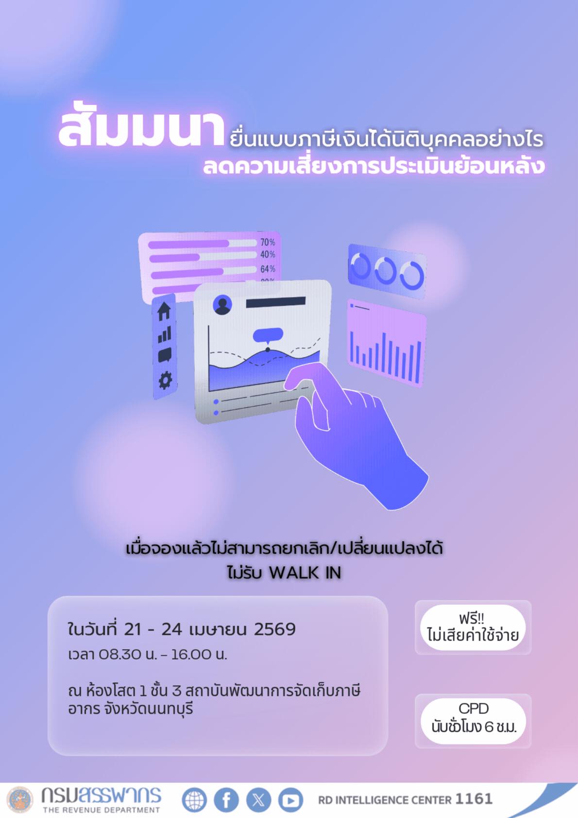 ยื่นแบบภาษีเงินได้นิติบุคคลอย่างไร ลดความเสี่ยงการประเมินย้อนหลัง