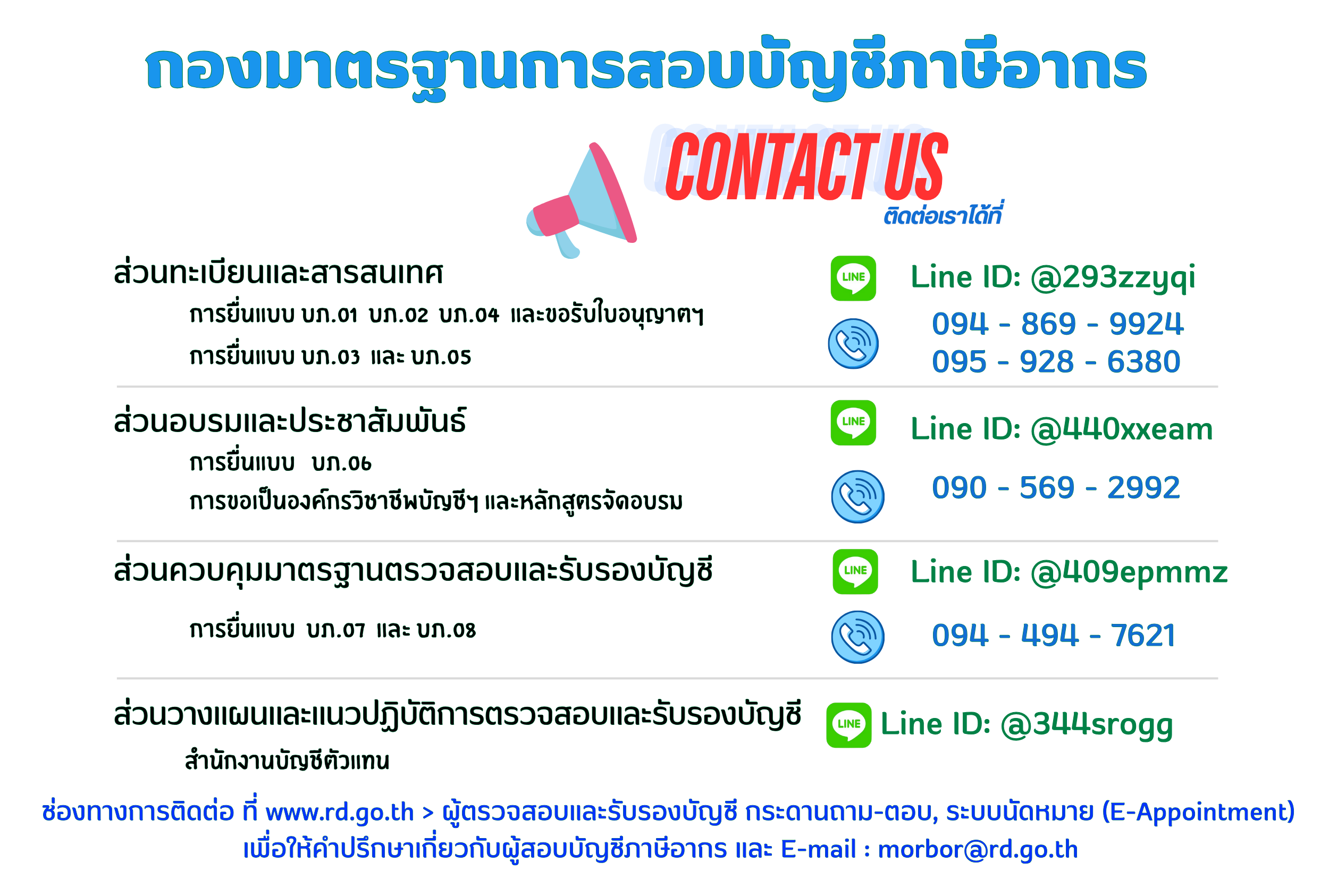 ช่องทางการติดต่อกองมาตรฐานการสอบบัญชีภาษีอากร