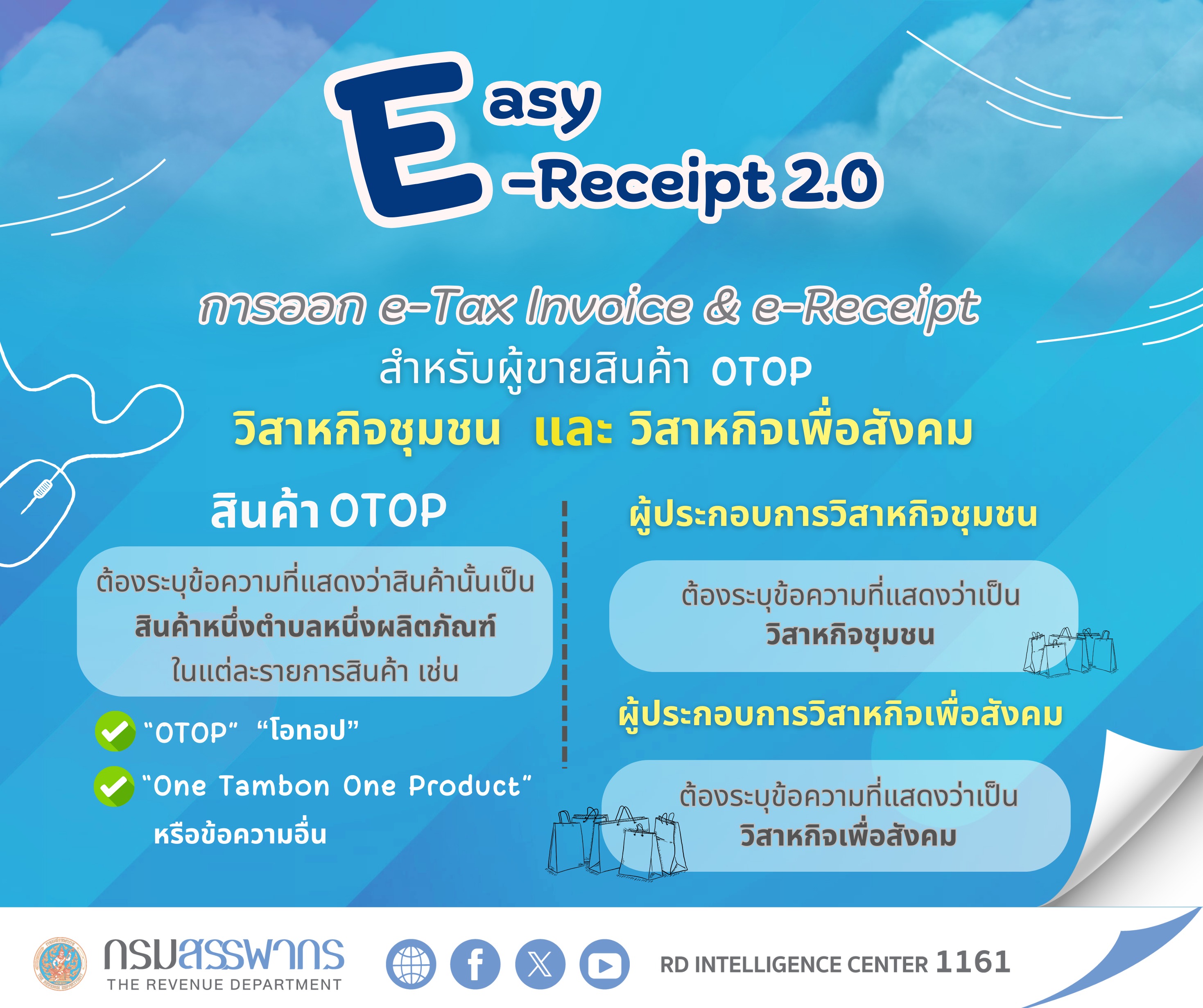 Easy e-Receipt 2.0 ออก e-Tax Invoice & e-Receipt สำหรับสินค้า OTOP