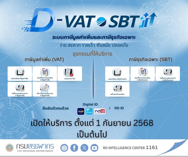 วันที่ 1 กันยายน 2568 กรมสรรพากรเปิดให้บริการระบบใหม่ “D-VAT & SBT”
