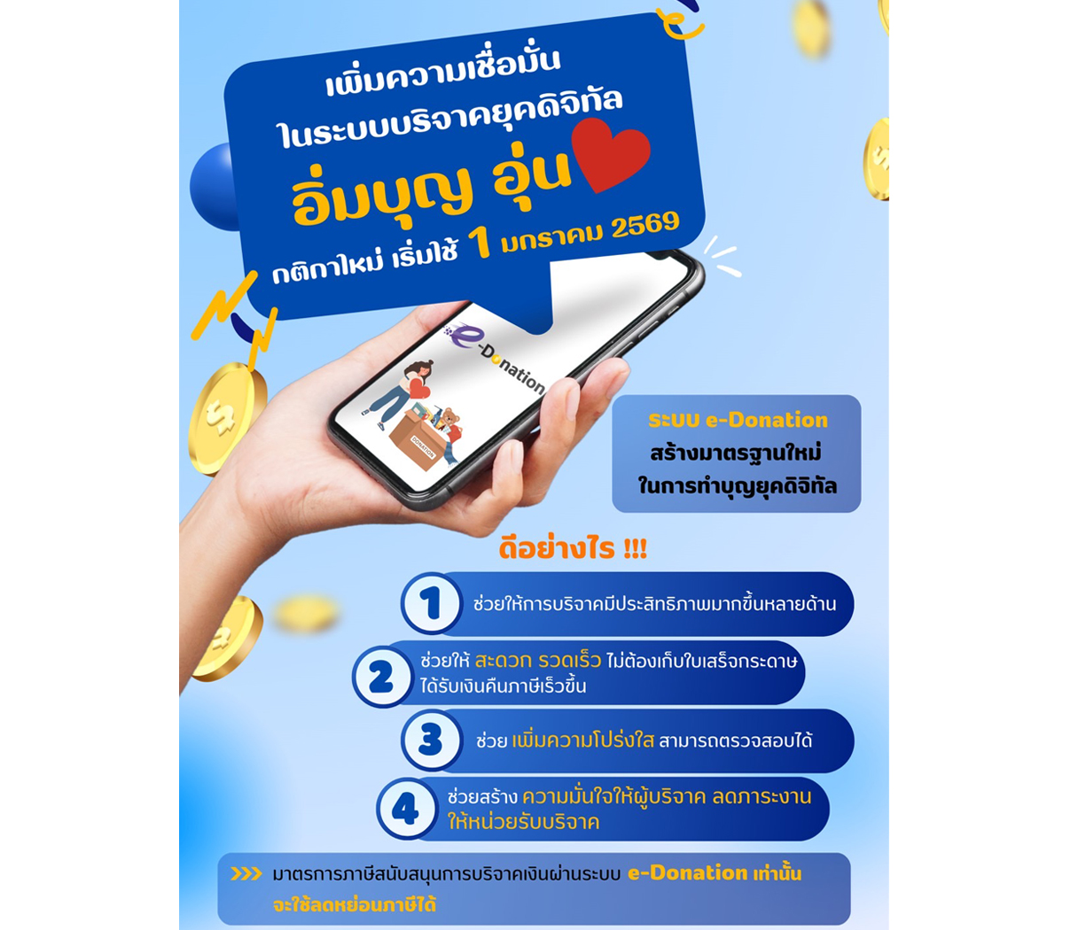 เพิ่มความเชื่อมั่นในระบบบริจาคยุคดิจทัล