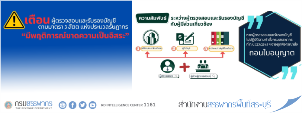 จรรยาบรรณของผู้ตรวจสอบและรับรองบัญชี ในประเด็น “ความเป็นอิสระในการปฏิบัติงาน”