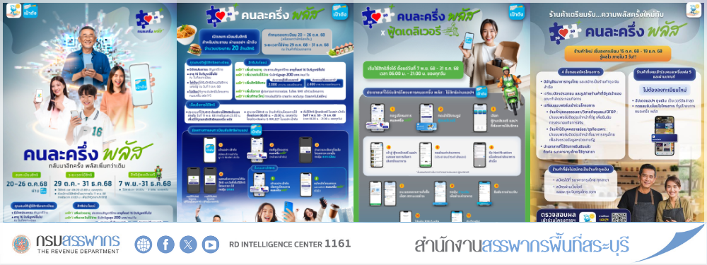 โครงการคนละครึ่ง พลัสกับมาอีกครั้ง พลัสเพิ่มกว่าเดิม