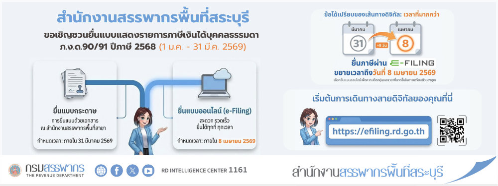 สำนักงานสรรพากรพื้นที่สระบุรี ขอเชิญชวนยื่นแบบแสดงรายการภาษีบุคคลธรรมดา ภ.ง.ด.90/91 ปีภาษี 2568