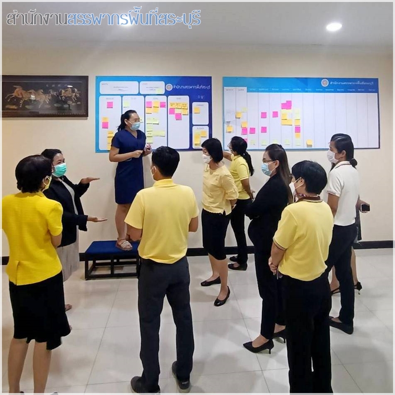 ประมวลภาพคณะทำงาน Agile ร่วม Sprint ผ่านบอร์ด Agile ของสำนักงานสรรพากรพื้นที่สระบุรี ครั้งที่ 3/2565