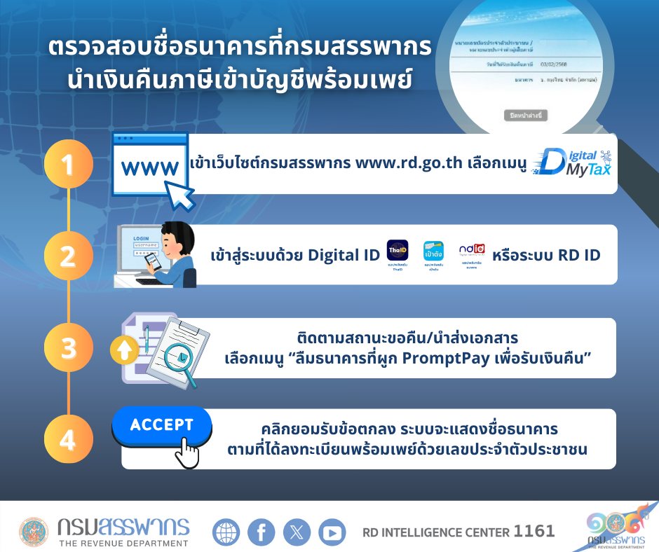 วิธีตรวจสอบว่าผูก PromptPay ไว้กับบัญชีธนาคารไหน!?