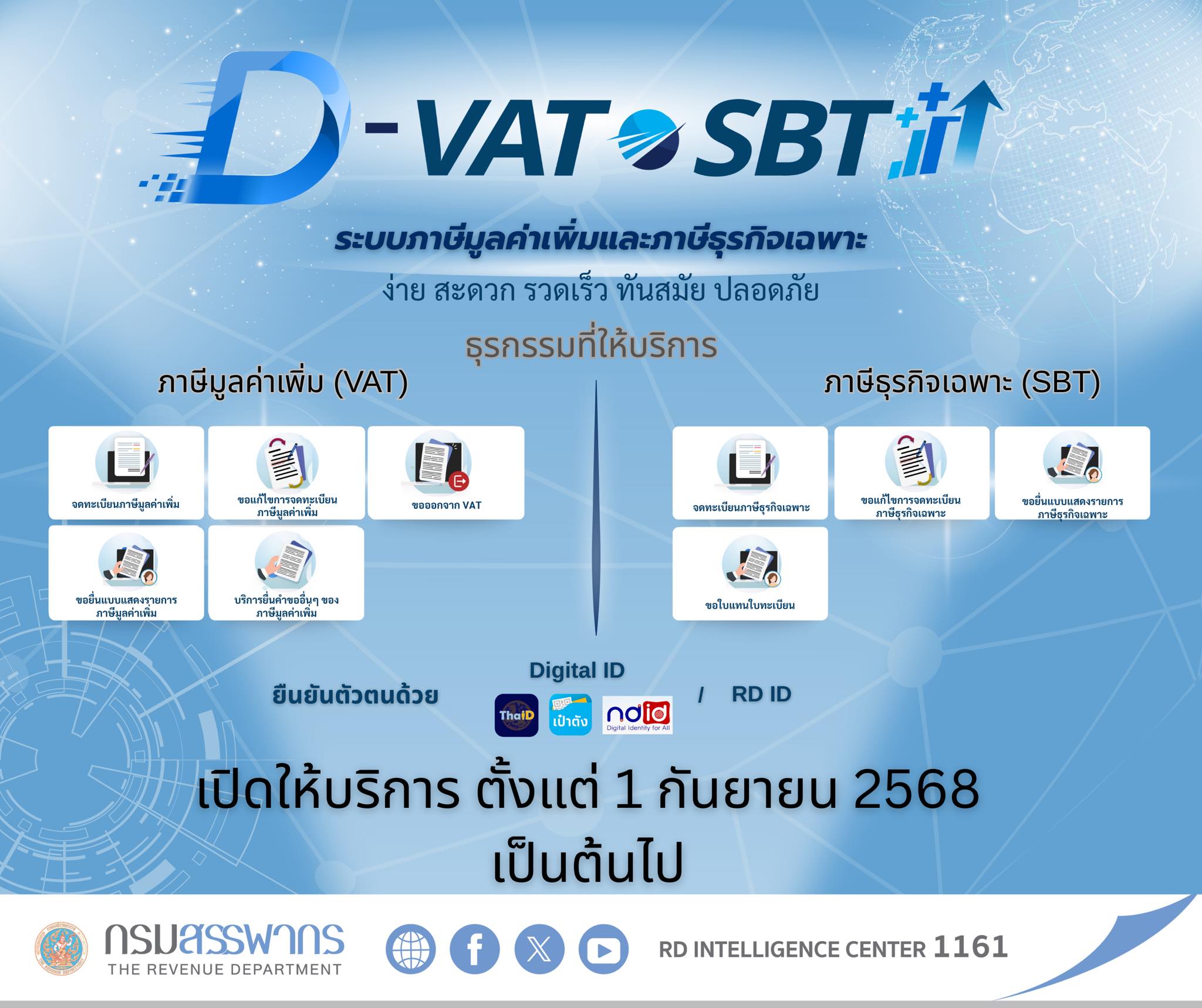 📢กรมสรรพากร เปิดให้บริการระบบ D-VAT & SBT ยกระดับบริการภาษี มุ่งเน้นสะดวก รวดเร็ว ทันสมัย และปลอดภัย 