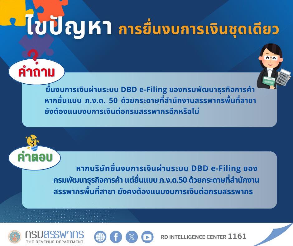 !? ยื่นงบการเงินผ่าน DBD e-Filing แต่ยื่นแบบ ภ.ง.ด.50 กระดาษ ยังคงต้องแนบงบการเงินต่อกรมสรรพากร