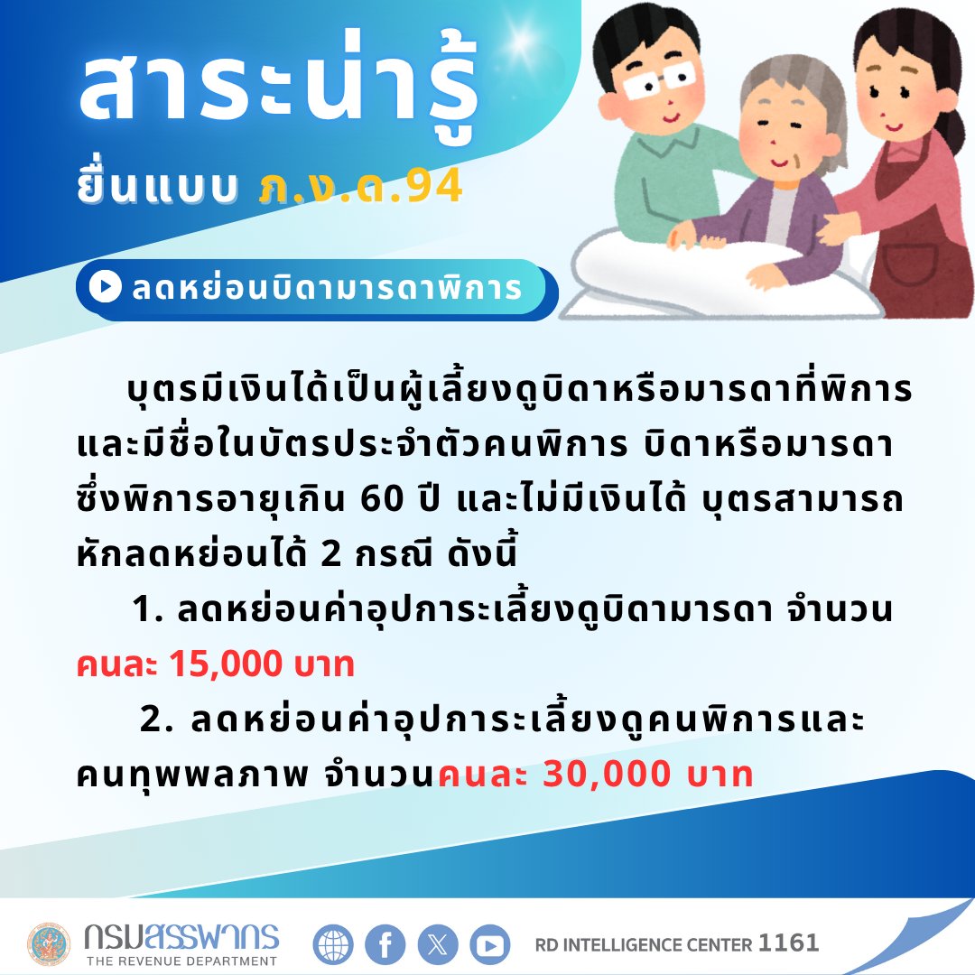 การหักลดหย่อนบิดามารดาที่เป็นผู้พิการ สำหรับการยื่นแบบ ภ.ง.ด.94