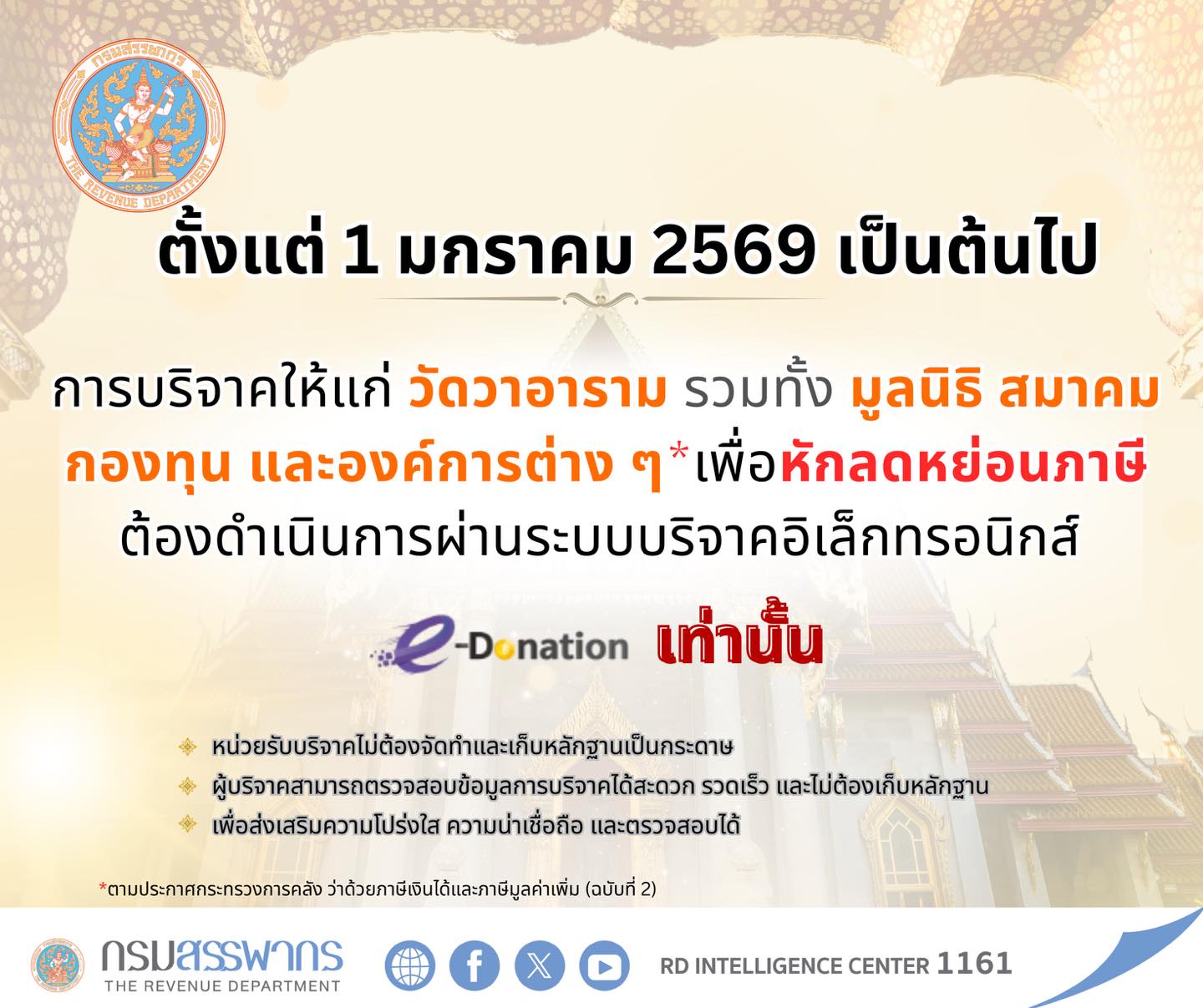 ตั้งแต่ 1 มกราคม 2569 เป็นต้นไป การบริจาคให้แก่ วัดวาอาราม รวมทั้ง มูลนิธิ สมาคม กองทุน และองค์การต่าง ๆ เพื่อหักลดหย่อนภาษีต้องดำเนินการผ่านระบบบริจาคอิเล็กทรอนิกส์ (e-Donation) เท่านั้น
