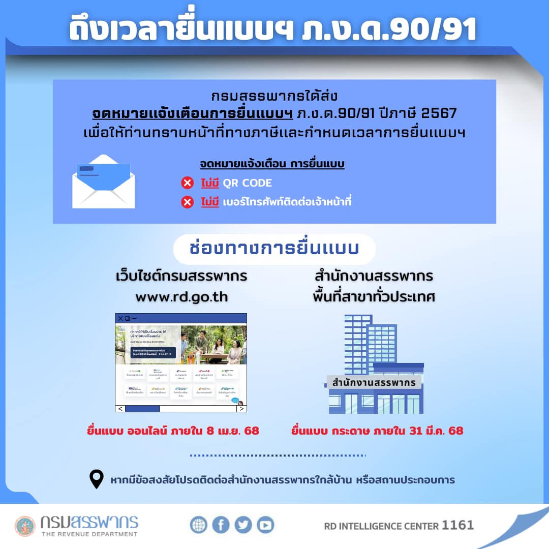 กรมสรรพากรจัดส่ง Notification Letter แจ้งเตือนการยื่นแบบ ภ.ง.ด.90/91 ปีภาษี 2567