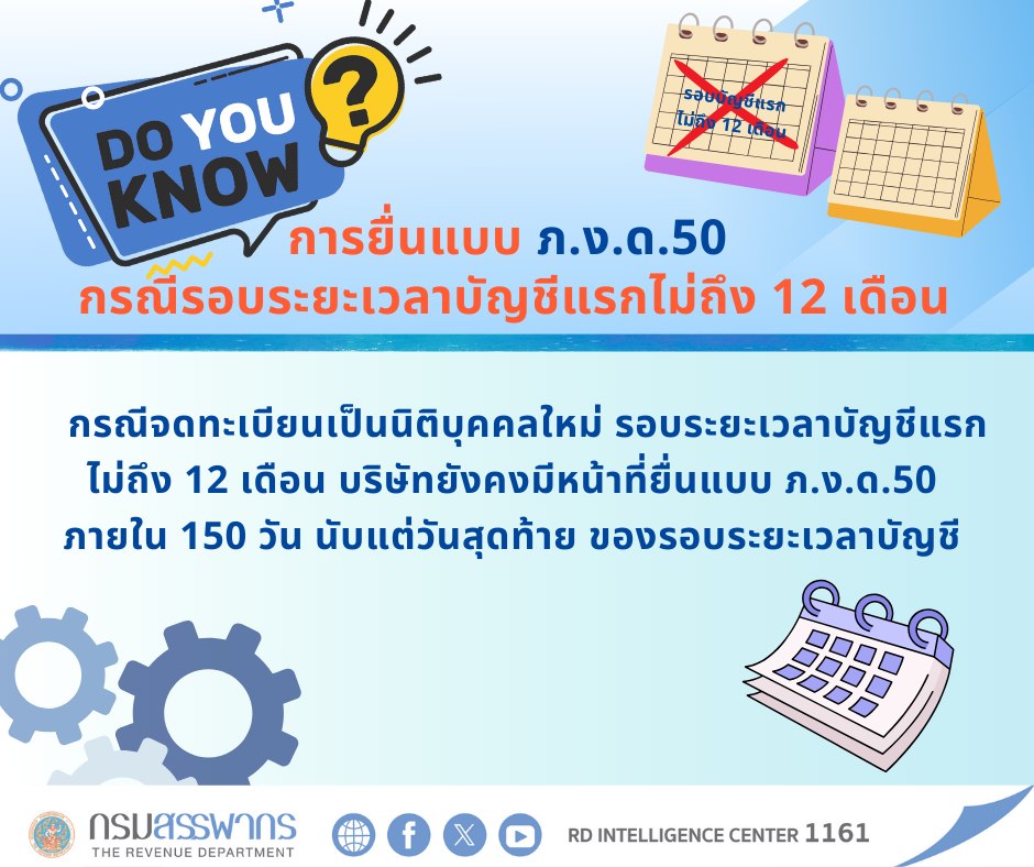 รู้หรือไม่? กรณีรอบระยะเวลาบัญชีแรกไม่ถึง 12 เดือน ต้องยื่นแบบ ภ.ง.ด.50 ‼