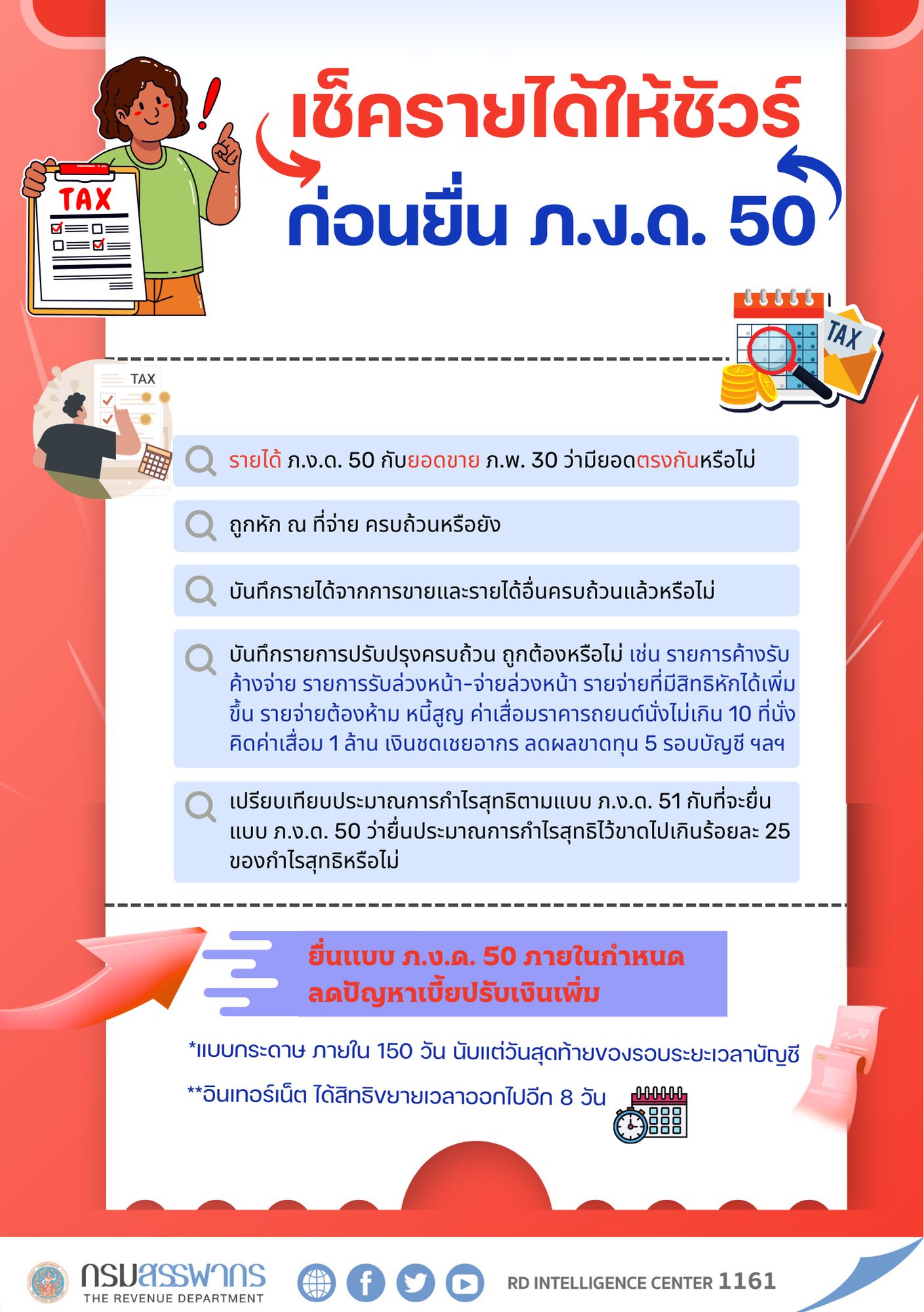 เช็ครายได้ให้ชัวร์ ก่อนยื่น ภ.ง.ด. 50