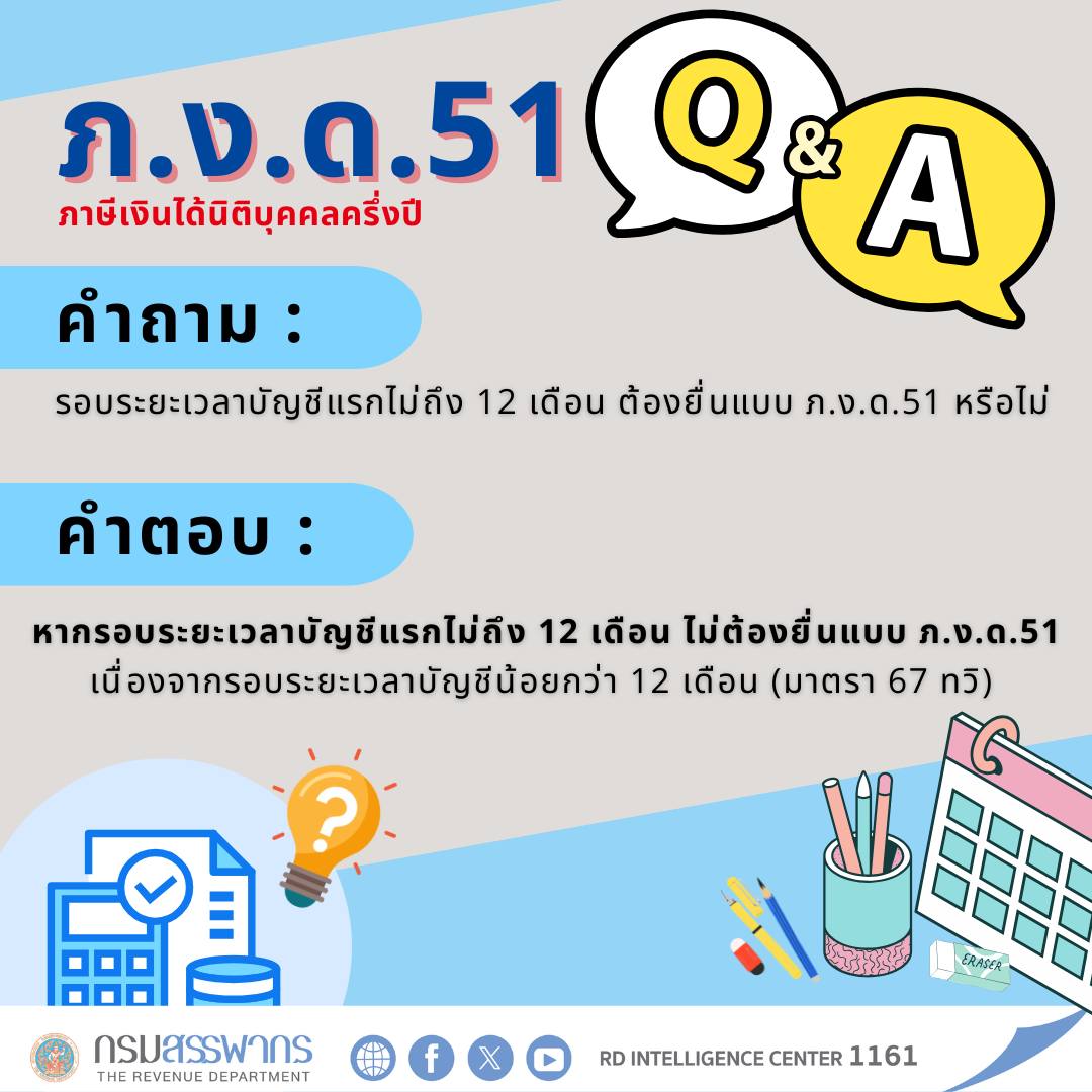 รู้หรือไม่? รอบระยะเวลาบัญชีแรกไม่ถึง 12 เดือน ไม่ต้องยื่นแบบ ภ.ง.ด.51‼