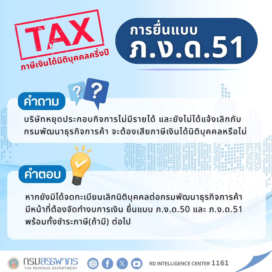 บริษัทหยุดประกอบกิจการและยังมิได้แจ้งเลิกกับกรมพัฒน์ มีหน้าที่ต้องยื่นแบบ ภ.ง.ด.51‼