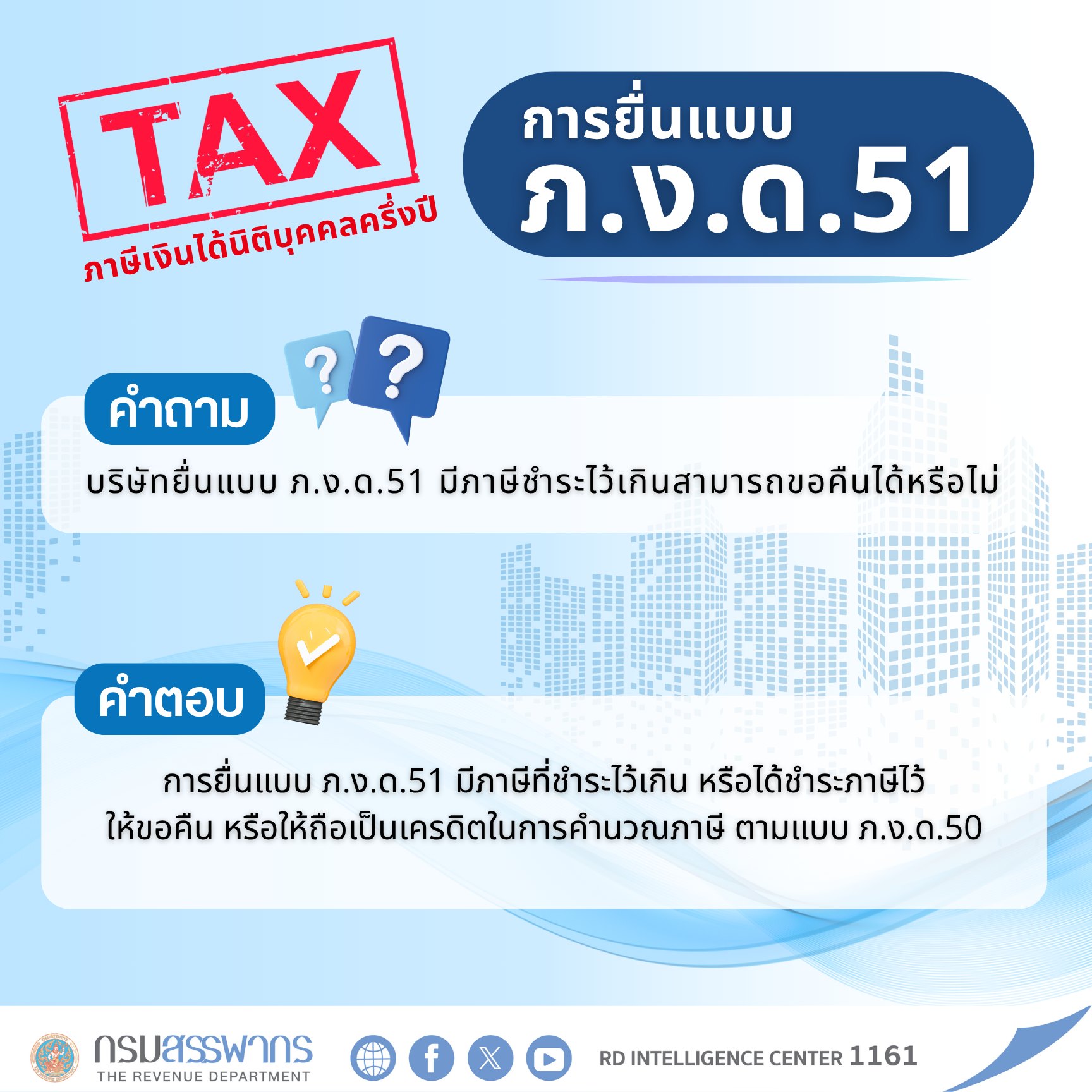 ยื่นแบบ ภ.ง.ด.51 หากมีภาษีชำระไว้เกิน สามารถขอคืนได้มั้ย⁉