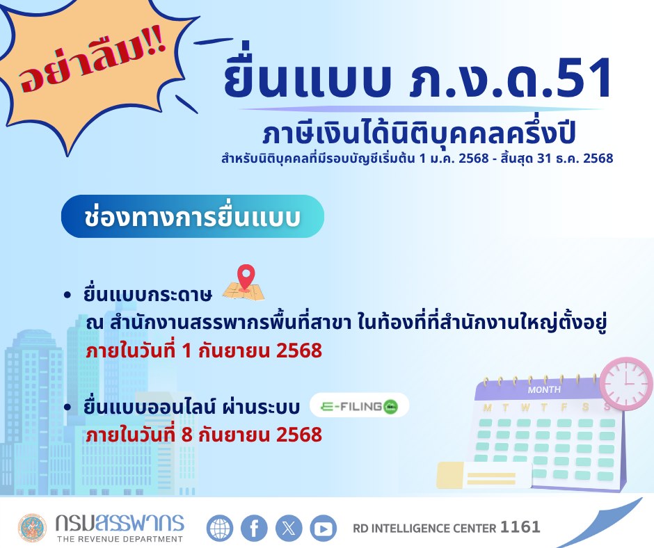 อย่าลืม‼ ยื่นภาษีเงินได้นิติบุคคลครึ่งปี ภ.ง.ด.51