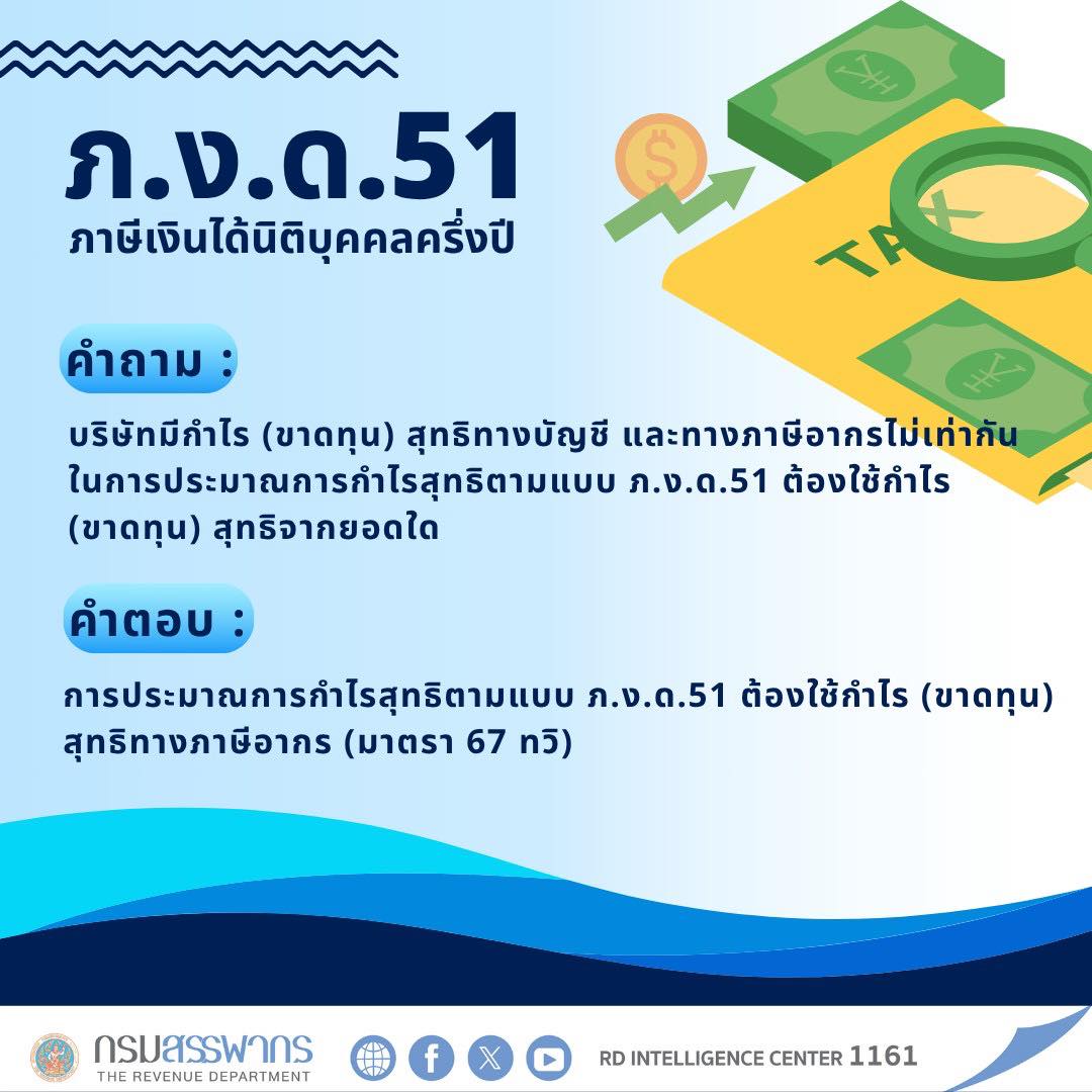 รู้หรือไม่? การประมาณการกำไรสุทธิตามแบบ ภ.ง.ด.51 ต้องใช้กำไร (ขาดทุน) สุทธิทางภาษีอากร‼