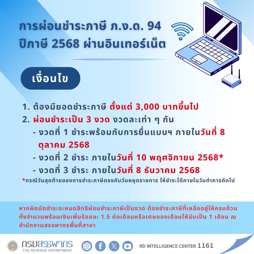 เงื่อนไขการผ่อนชำระภาษี ภ.ง.ด.94 ปีภาษี 2568 ผ่านอินเทอร์เน็ต‼