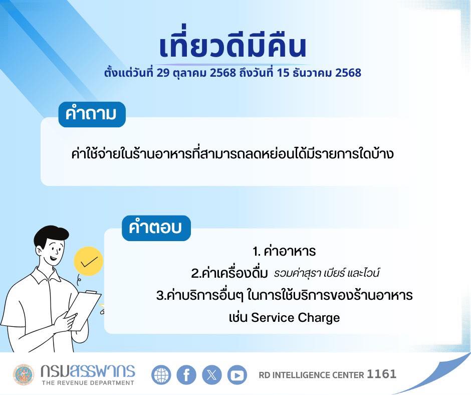 📣สายกินห้ามพลาด อย่าลืมใบกำกับภาษีนะ!!