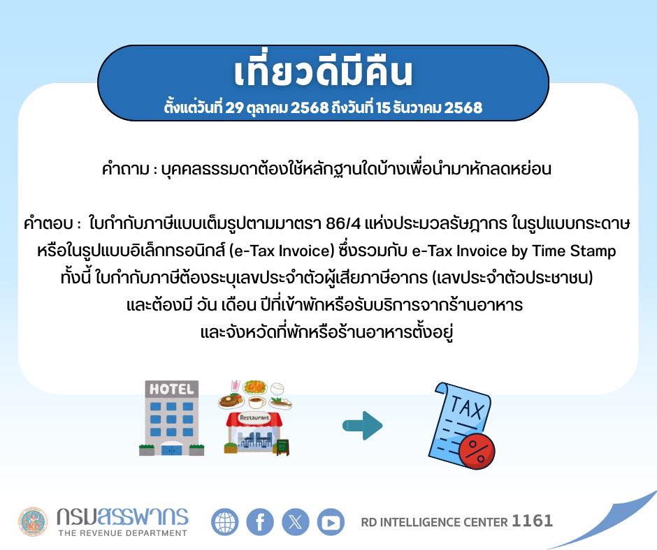 📣ลดหย่อนภาษี “เที่ยวดีมีคืน” ใช้หลักฐานอะไรบ้างนะ!!