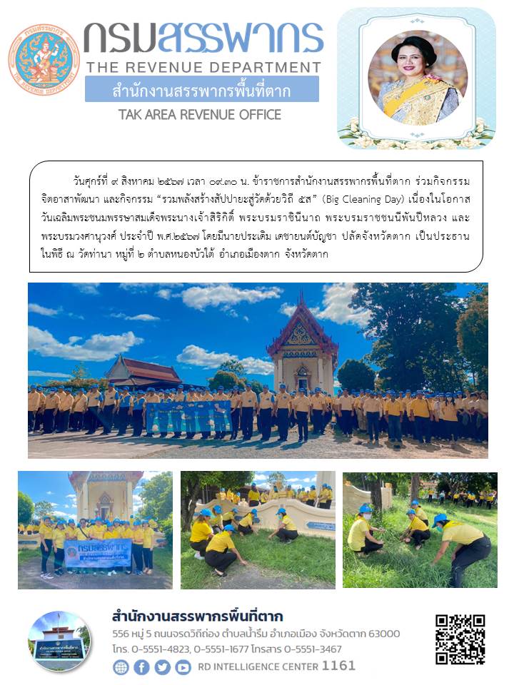 ข้าราชการสำนักงานสรรพากรพื้นที่ตาก ร่วมกิจกรรมจิตอาสาพัฒนา และกิจกรรม “รวมพลังสร้างสัปปายะสู่วัดด้วยวิถี 5ส” (Big Cleaning Day) เนื่องในโอกาสวันเฉลิมพระชนมพรรษาสมเด็จพระนางเจ้าสิริกิติ์ พระบรมราชินีนาถ พระบรมราชชนนีพันปีหลวง และพระบรมวงศานุวงศ์ ประจำปี พ.ศ.2567